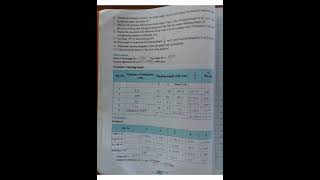 Sonometer experiment class 12 Maharashtra Latest [upl. by Tu]