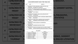 2 SAYIMPROVEMENT EXAM 2024 TIME TABLE  JUNE plustwo improvement timetable 2024 [upl. by Victor]