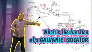 What is the function of a GALVANIC ISOLATOR on a boat [upl. by Ciapha]