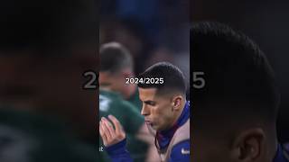 Meet 2425 Barca ⚽💀 barcelona viscabarca football viral fyp shorts soccer messi goat edit [upl. by Waylen]