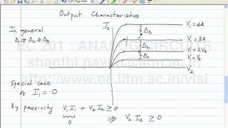 Lecture 6  Introducing the MOSFET as a natural outcome of the previous lecture MOS Characteristics [upl. by Felisha]