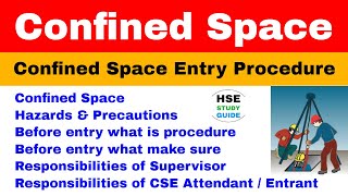 Confined Space Entry Procedure  Responsibilities of SupervisorCSE AttendantEntrant  CSEP [upl. by Dilan491]