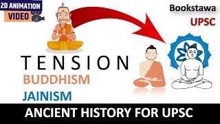 Rise of Buddhism and Jainism  Ancient History for UPSC [upl. by Calhoun]