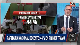 👉 Paritaria Nacional docente 44 en primer tramo [upl. by Zeta]