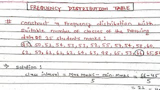 Learn Table of 21 and 22  Table of 21  Table of 22  Maths Tables  RSGauri [upl. by Yellat]