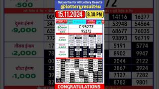 Rajshree 20 SHUKRA Lottery Result at 830 PM on 15112024 weekly lottery [upl. by Kcirrem192]