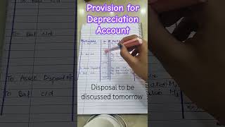 Depreciation depreciation accounting accounts classxiaccounts [upl. by Eissert]