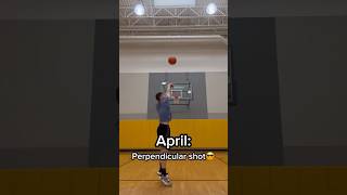 Your birth month is your trickshot ability basketball shorts [upl. by Adelia]