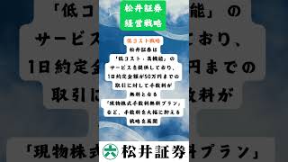 松井証券デジタル推進 松井証券 インターン情報 キャリアアップ 企業紹介 證券 中途採用 人材紹介 automobile 新卒採用 新卒 ビジネス 就活 learn [upl. by Novihc]