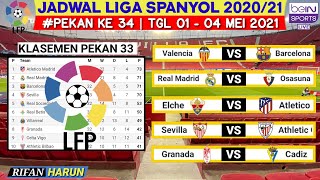 Jadwal Liga Spanyol Pekan 34  Valencia vs Barcelona  Klasemen La Liga 2021  Live Bein Sport [upl. by Goddart130]