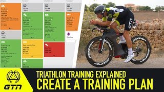 How To Structure A Training Plan  Triathlon Training Explained [upl. by Boleslaw9]