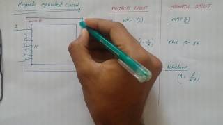 Difference bw magnetic circuit and Electric circuit Hindi [upl. by Ylrehs]