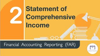 Statement of Comprehensive Income with Examples [upl. by Aliakim]