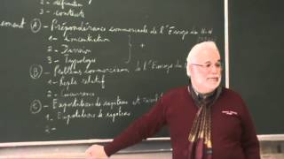 Capitalisme commercial et financier dans le monde à laube du XXe siècle [upl. by Genevieve]