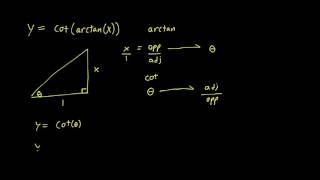 Derivative of cotarctanx [upl. by Lindholm834]