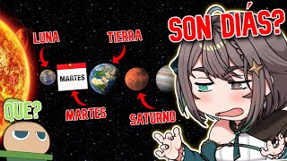 Meica no se sabe los planetas del sistema solar [upl. by Annie971]