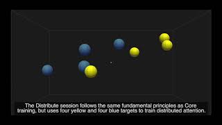 NeuroTracker Distribute Session Mode [upl. by Leonardo]