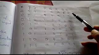 Introduction to combinational circuits amp Analysis procedure [upl. by Paugh]