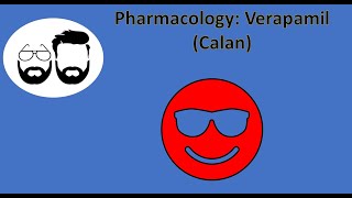 NCLEX Prep Pharmacology Verapamil Calan [upl. by Ravel]