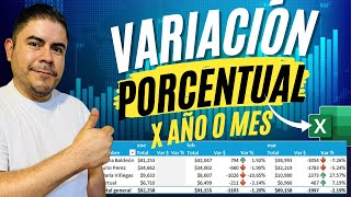 Obtener la Variación porcentual y Diferencia entre meses o años usando Tablas dinámicas en Excel [upl. by Lamag]