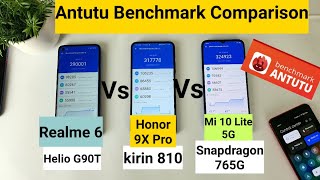 Snapdragon 765g vs kirin 810 vs helio g90t antutu benchmark comparison [upl. by Fahey]