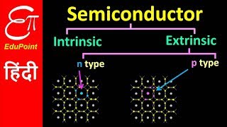 🔴 SEMICONDUCTOR TYPE  Intrinsic Extrinsic pType nType  video in HINDI [upl. by Judd]