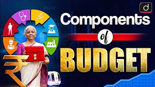 Components of the Budget  Budget 202425  UPSC  Drishti IAS English [upl. by Rodrique]