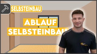 Ablauf des Selbsteinbaus [upl. by Pedersen863]