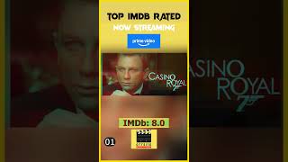 Dont Miss OUT on These TOP IMDb Rated Shows on Amazon Prime PART 01 topratedmovies primevideo [upl. by Nikolaus]