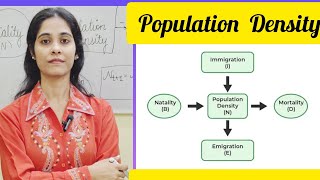 Biology Marathon Population density [upl. by Mosra]