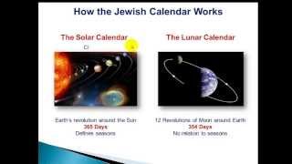 Session 2 How the Jewish Calendar Works [upl. by Nagaet808]