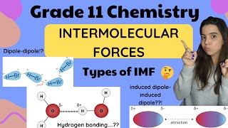 Intermolecular Forces Grade 11 Chemistry [upl. by Ahsoym976]