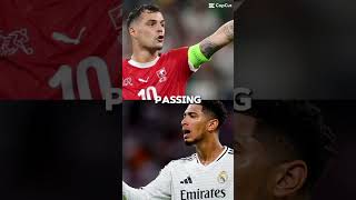 Xhaka vs Bellingham footballedits football edit abonnetoi [upl. by Ydna]