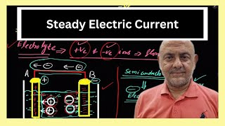 Steady Electric Current  Electronic and Conventional Current  Current Electricity [upl. by Kinsley]