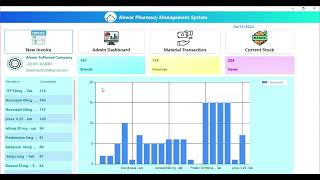 Ahwar Pharmacy Management System [upl. by Sherwynd]