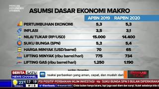 Asumsi Dasar Ekonomi Makro 2020 [upl. by Ardys]