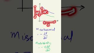 Isothermal vs Adiabatic slope adiabaticprocess isothermalprocess thermodynamics [upl. by Twila]