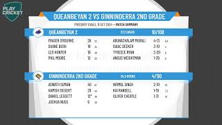 Queanbeyan 2 v Ginninderra 2nd Grade [upl. by Areehs646]