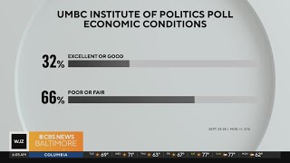 New political poll released from UMBC ahead of Novembers election [upl. by Yenaiv726]