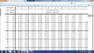 Calculating Net Income [upl. by Delfeena]