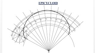 TD  How to construct an Epicycloid [upl. by Bainbrudge800]