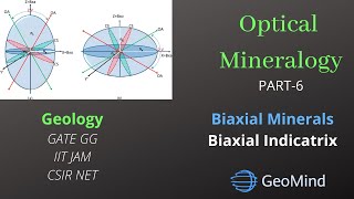 Optical Mineralogy  Geology  Biaxial Indicatrix  GATE GG  CSIR NET  UPSC Geology  IIT JAM [upl. by Hennahane]