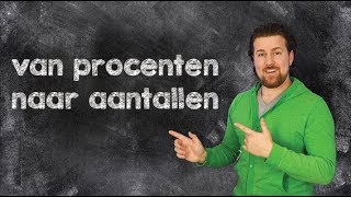 Verhoudingen  Van procenten naar aantallen [upl. by Pattison850]