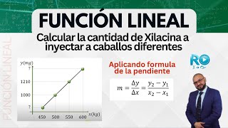 Calcular la cantidad de Xilacina a inyectar a caballos diferentes  Función lineal 7  Veterinario [upl. by Sundin]