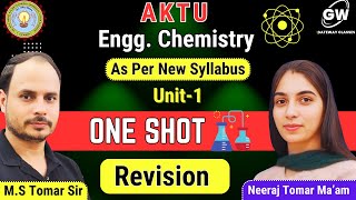 UNIT1 ONE SHOT I EnggChem I by Neeraj Tomar Maam [upl. by Thirza]