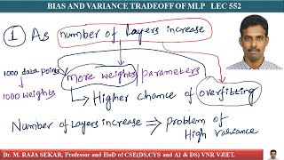 BIAS AND VARIANCE TRADEOFF OF MLP LEC 552 [upl. by Aissela]