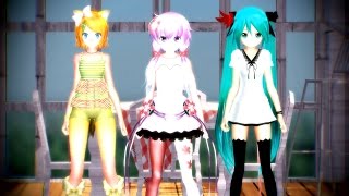 MMD Miku  Rin  Yukari  Kuru Kuru Pa [upl. by Hailey]