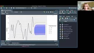 Forecasting Principles and Practice Forecasting hierarchical and grouped time series fpp02 10 11 [upl. by Toolis470]