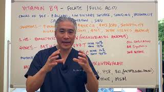 Vitamin B9Folate vs Folic Acid [upl. by Nylleoj]