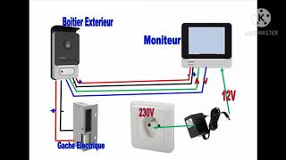 interphone avec camera video cablage et explication [upl. by Alison282]